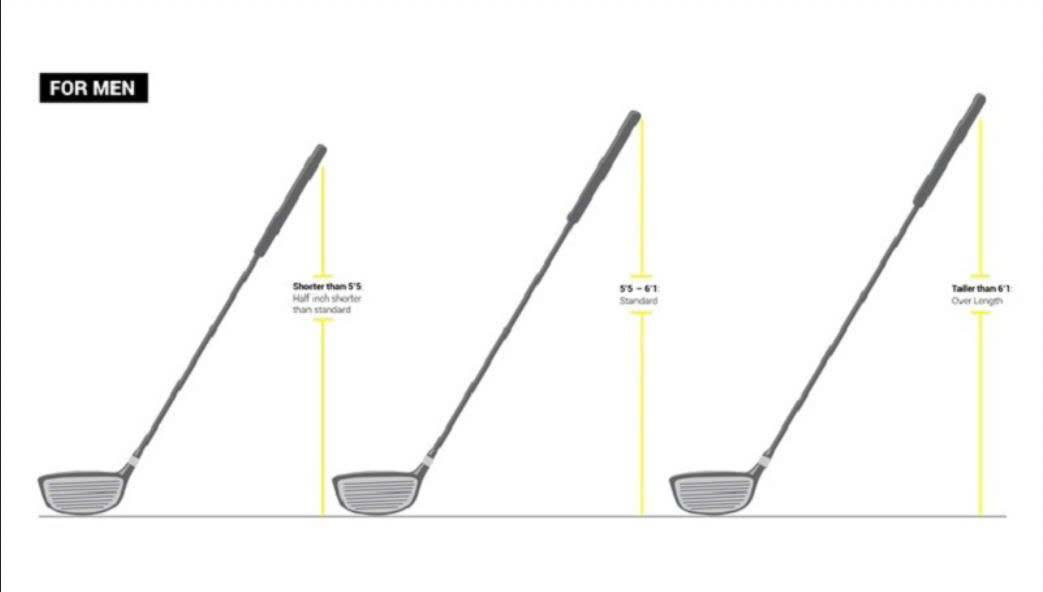 Các Loại Gậy Gỗ Golf: Phân Loại, Công Dụng & Cách Đánh