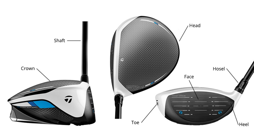 Cấu tạo cơ bản của gậy golf