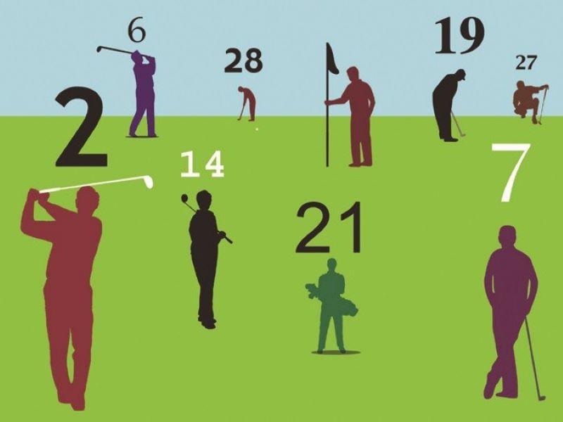 Các Phương Pháp Tính Điểm Golf Chính Xác Nhất Hiện Nay