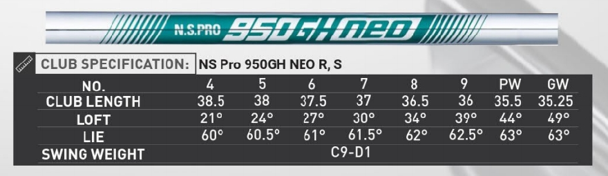 Bộ gậy sắt golf Mizuno JPX923 FORGED NS PRO 950GH NEO R #4-PW (7gậy)