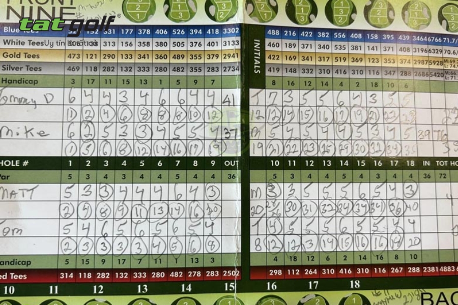 Cách tính điểm golf chuẩn xác nhất cùng TAT GOLF