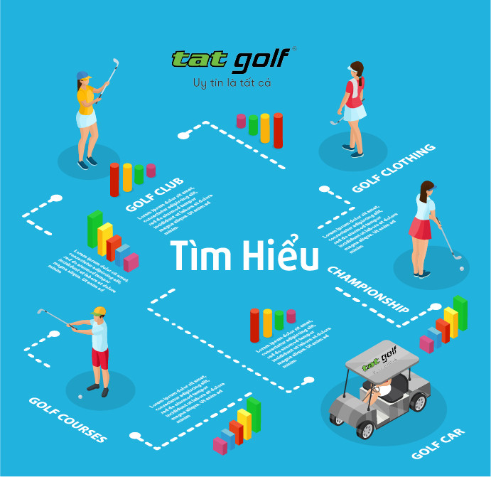 Cách tiết kiệm chi phí khi mới bắt đầu chơi golf