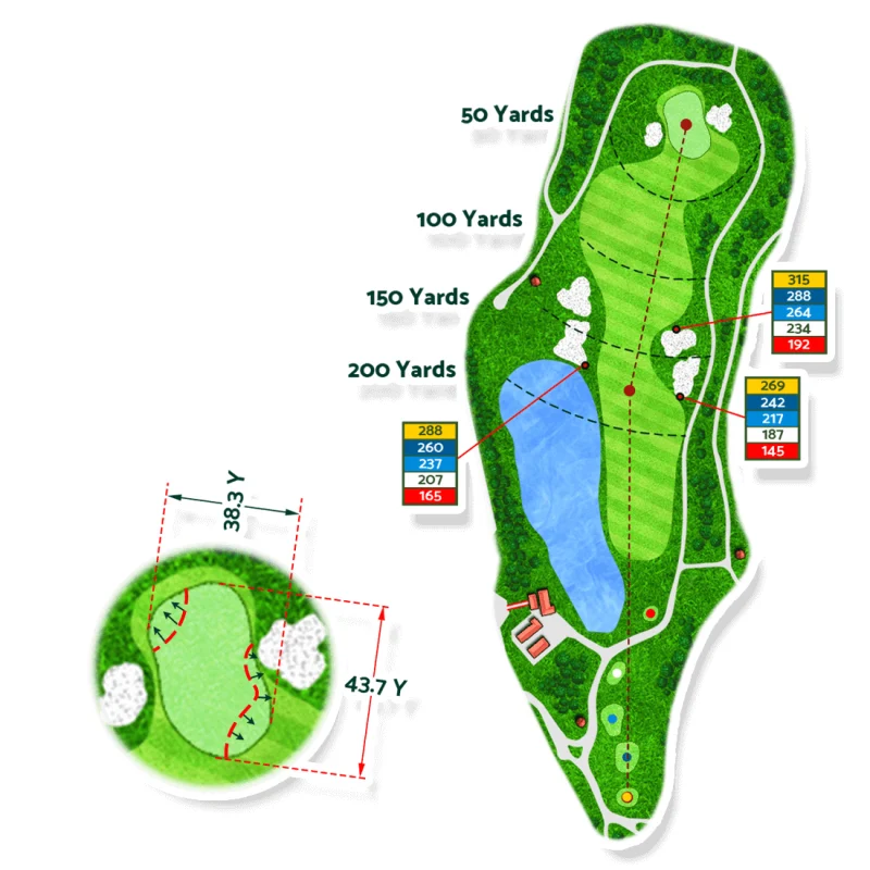 Top 6 Thương Hiệu Gậy Golf Cao Cấp Và Tốt Nhất 2026